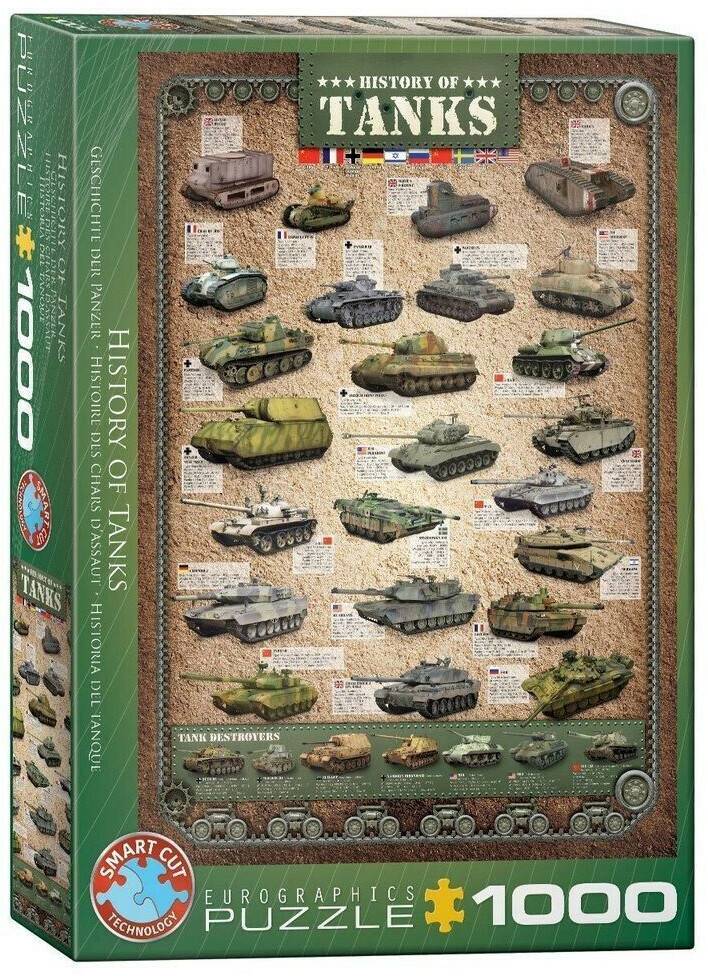 Eurographics Puzzles History of Tanks (60000381) Puzzles